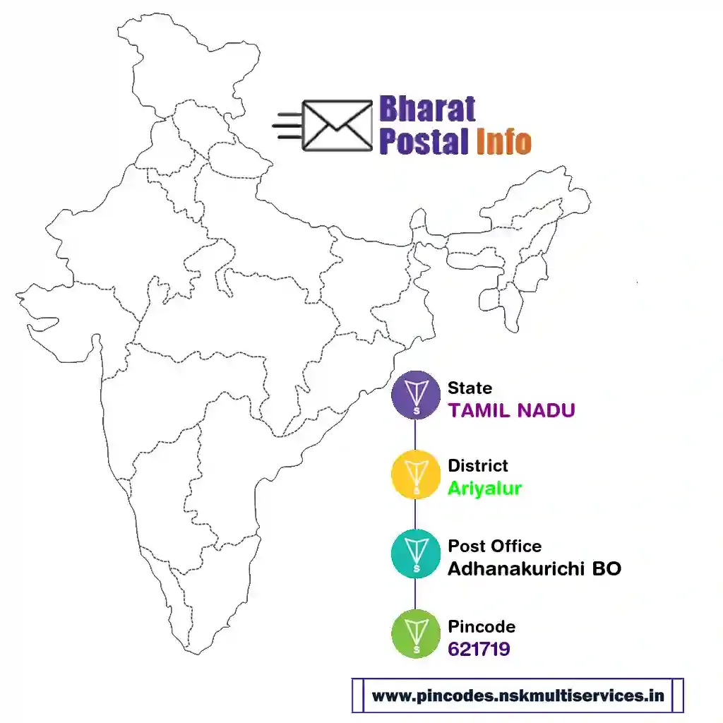 tamil nadu-ariyalur-adhanakurichi bo-621719